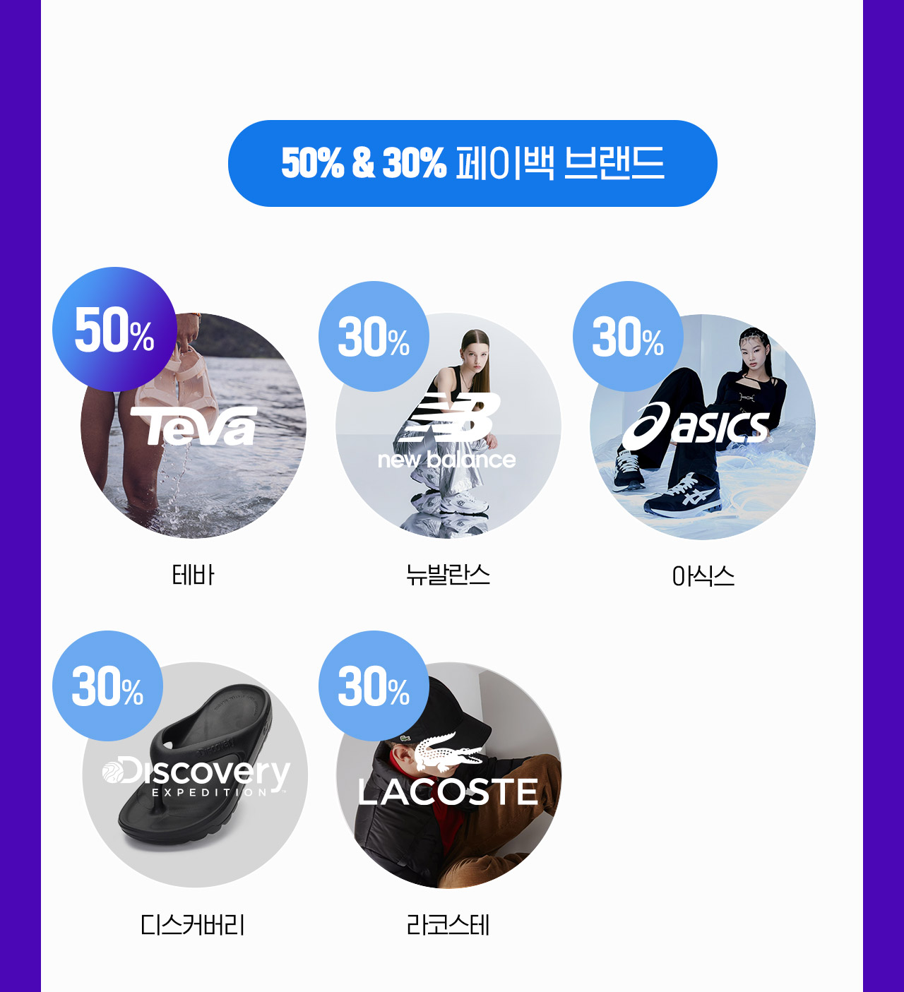 5030%적립율