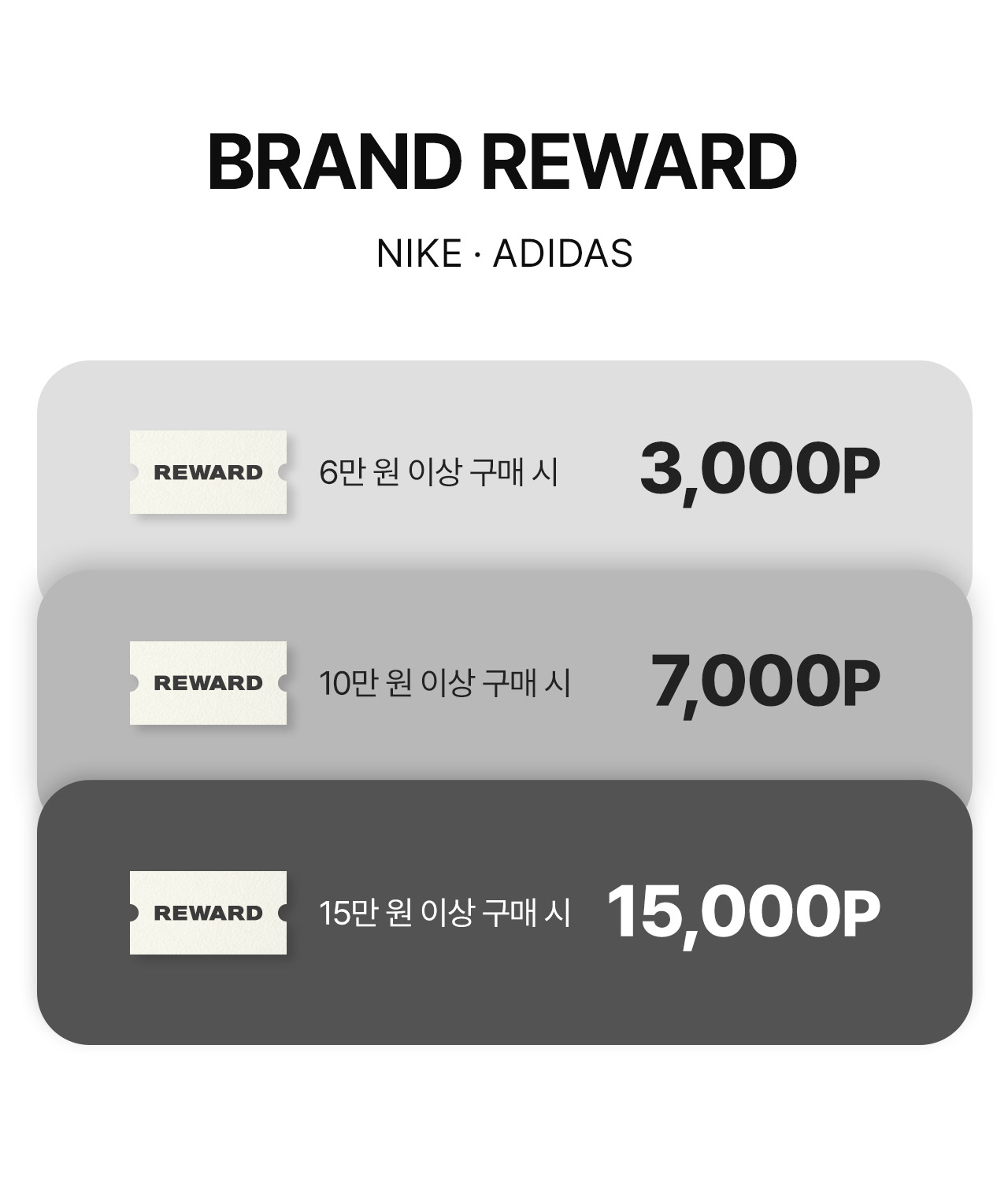 BRAND REWARD